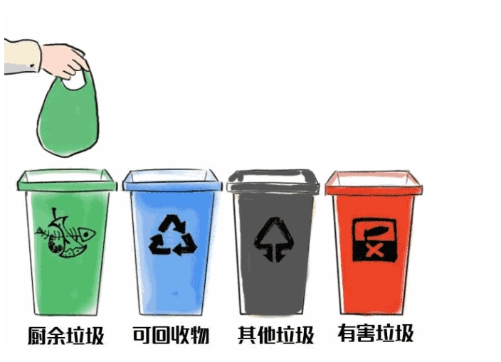 氣浮機有哪些分類，分別有什么作用，以溶氣氣浮機為例展開講講！01